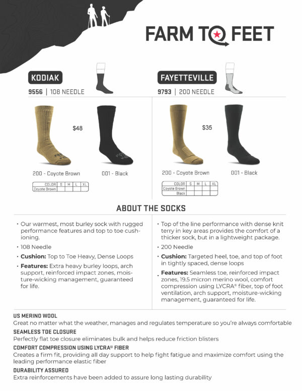 Farm to Feet Kodiak Fayetteville Sock Specs